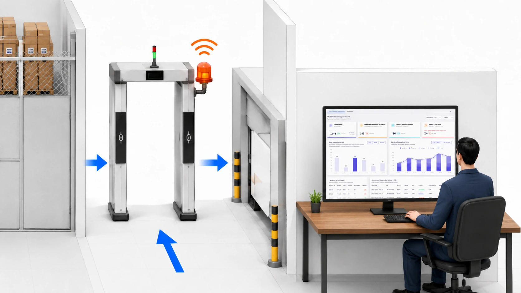 CSV RFID web dashboard for inventory and alert management